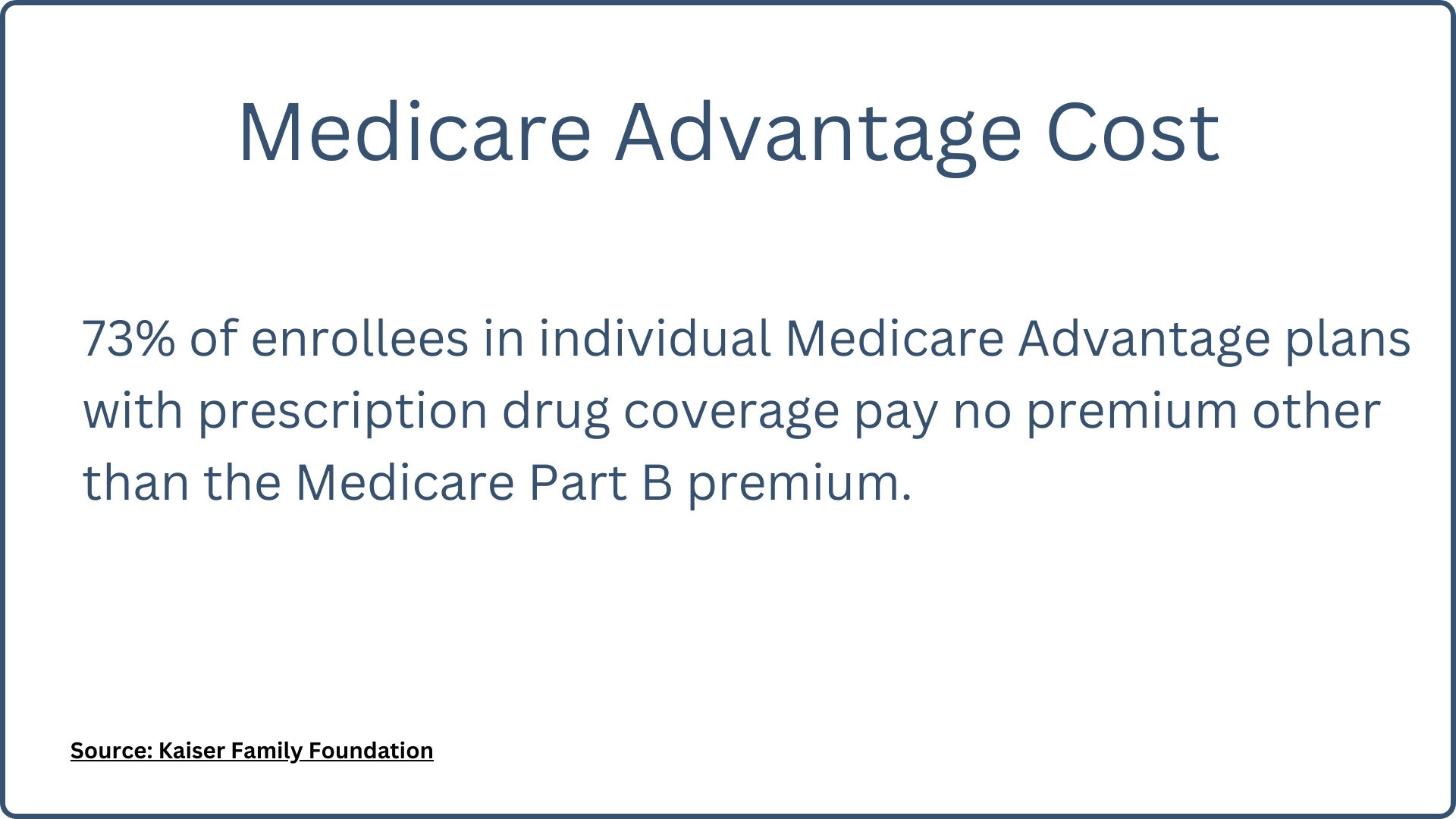Medicare Advantage Plan Costs